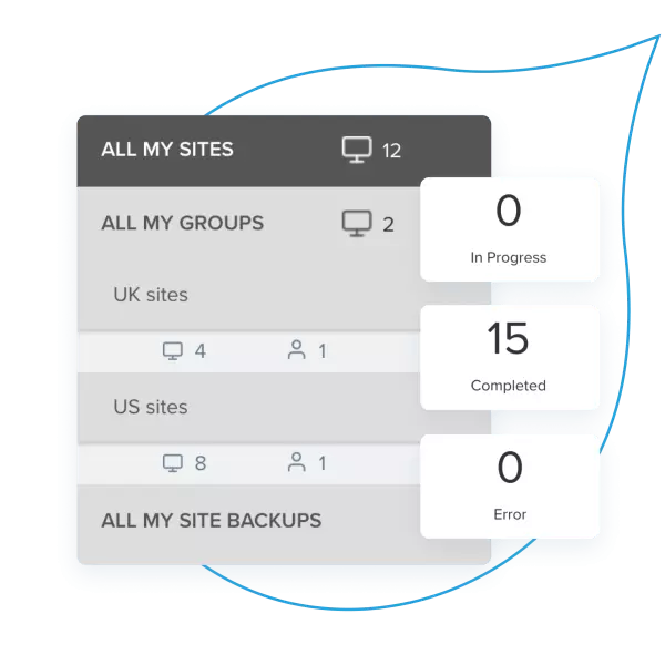 Site Factory_Use Case 1.webp