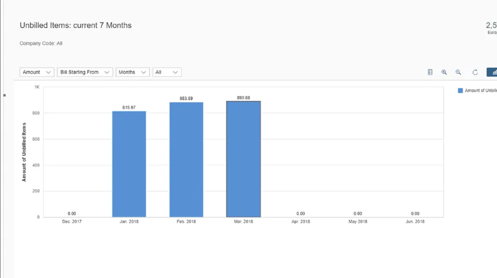SAP S4HANA Cloud for contract accounting and invoicing.png