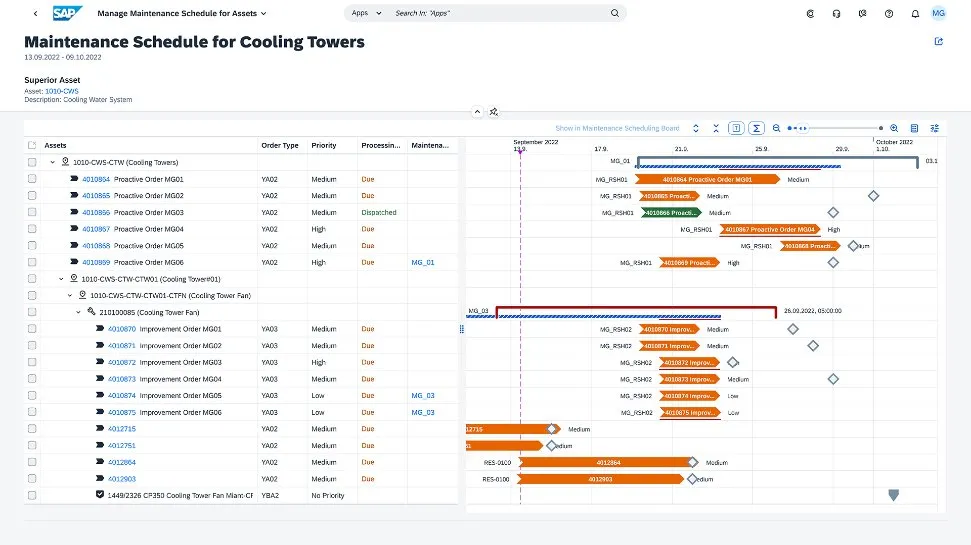 SAP S4HANA Asset Management for resource scheduling5.jpg