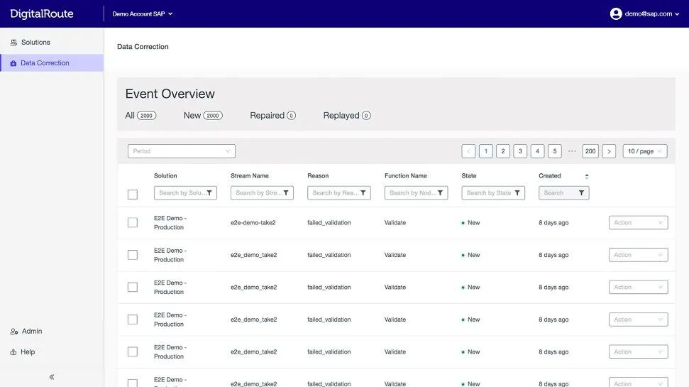SAP Convergent Mediation by DigitalRoute2.jpg
