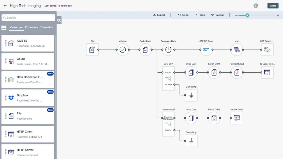 SAP Convergent Mediation by DigitalRoute3.jpg