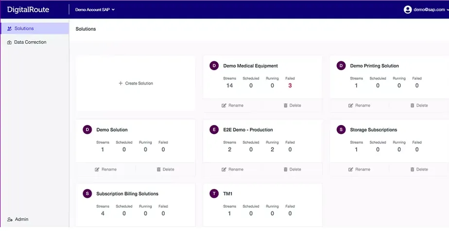 SAP Convergent Mediation by DigitalRoute4.png