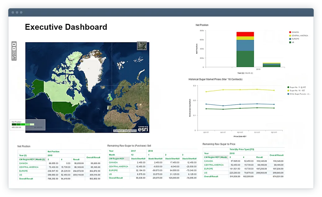 SAP Agricultural Contract Management.png