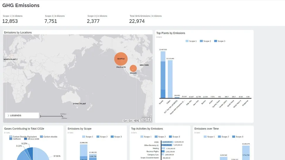 SAP S4HANA Cloud for EHS environment management2.jpg