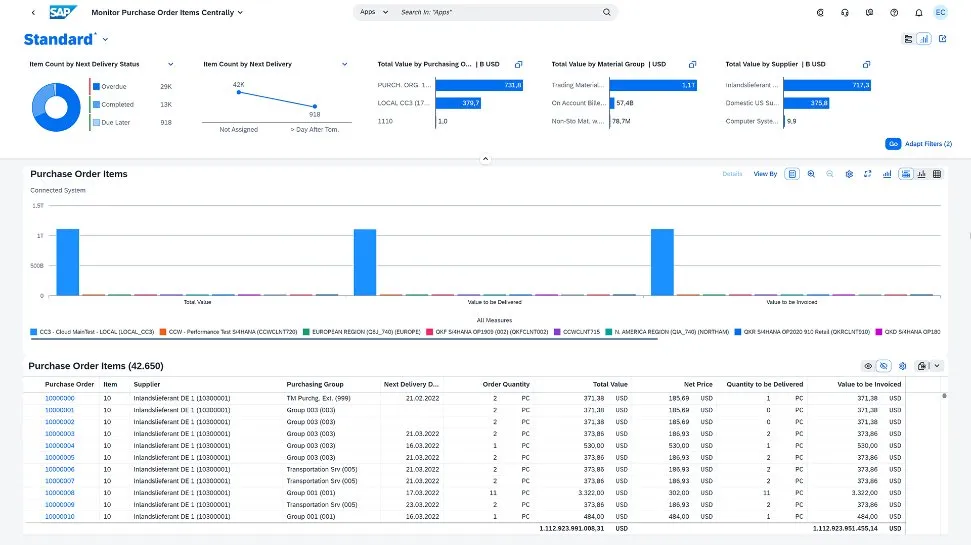 SAP Ariba Central Procurement2.jpg