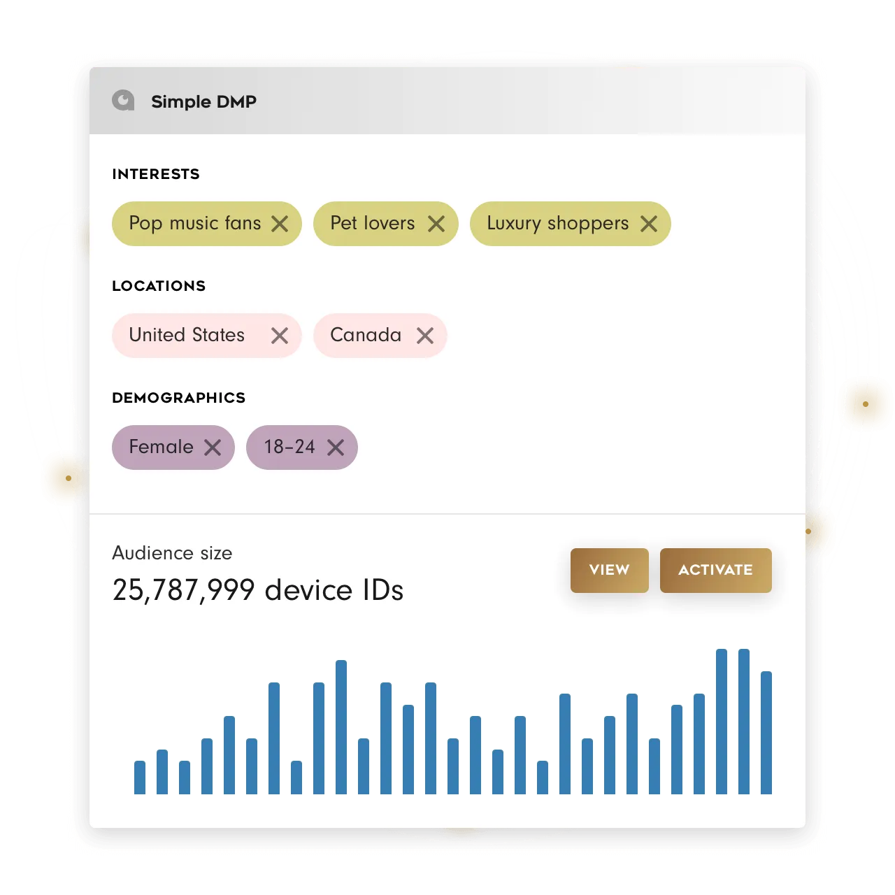 desktop-Data platform 2@2x.png