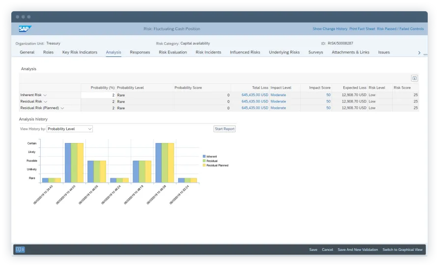 SAP Risk Management.png