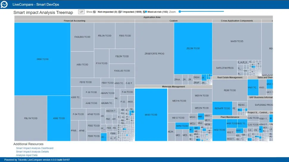 SAP Change Impact Analysis by Tricentis2.jpg
