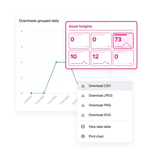 Acquia DAM Home Page_Be A smart Asset.webp