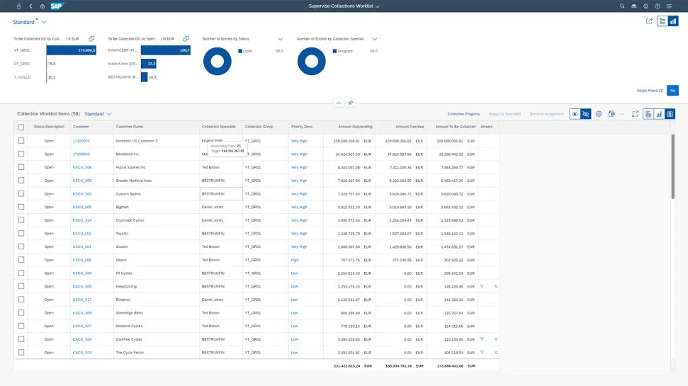 SAP S4HANA Cloud for receivables management.jpg