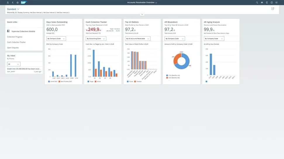 SAP S4HANA Cloud for receivables management2.jpg