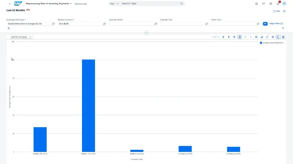 SAP S4HANA Cloud for advanced payment management4.jpg