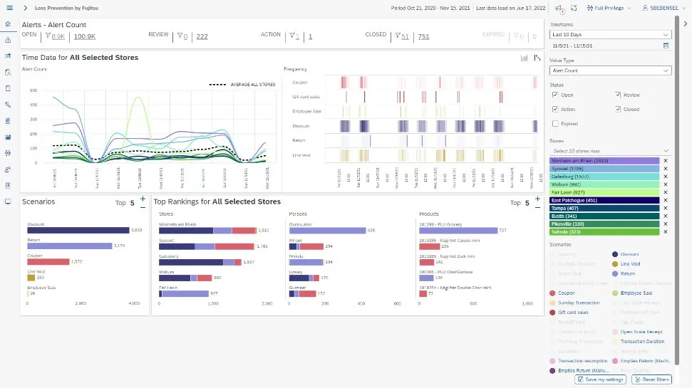 SAP Loss Prevention by Fujitsu5.jpg