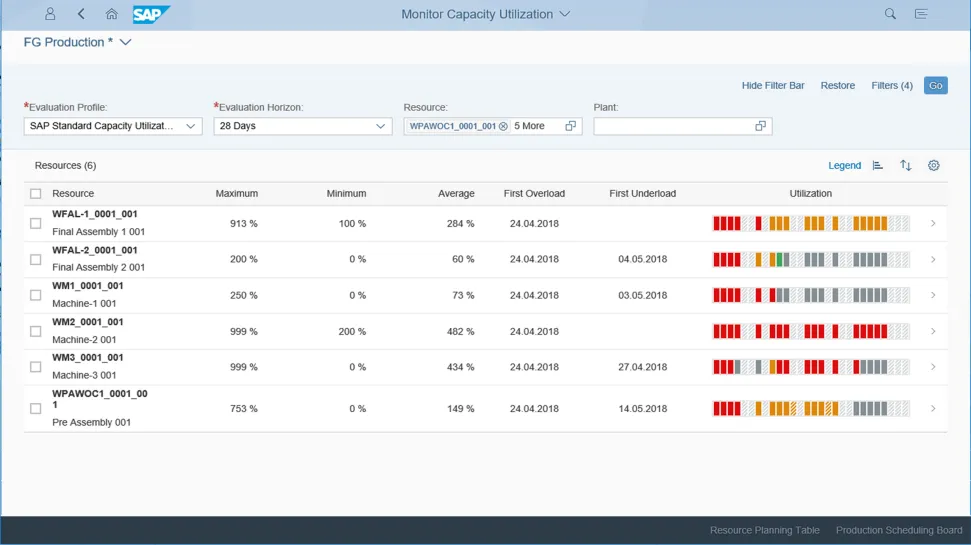 SAP S4HANA Manufacturing solutions.png