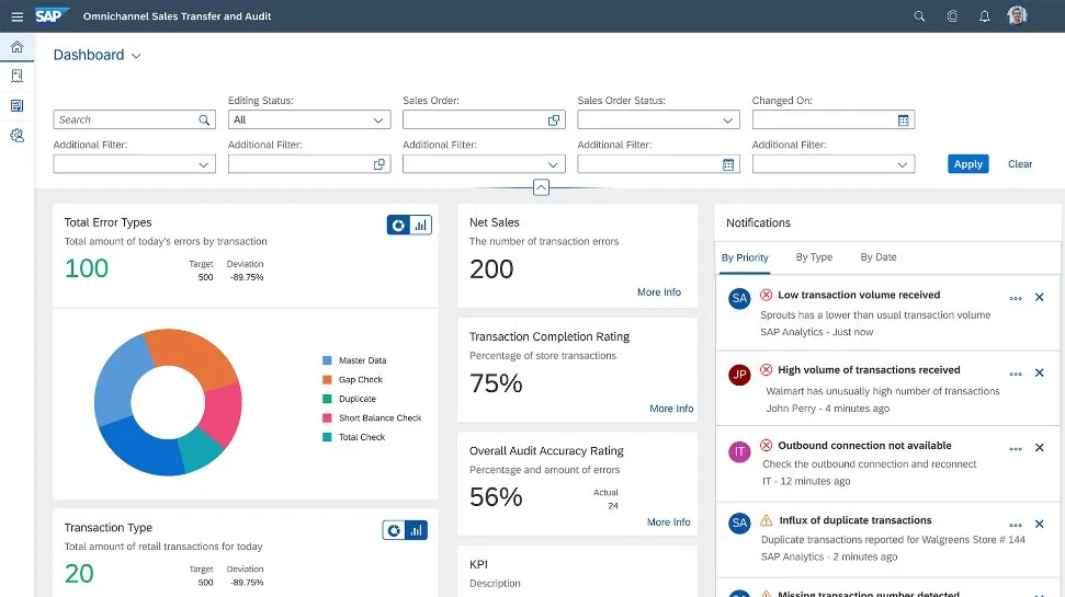 SAP Omnichannel Sales Transfer and Audit2.jpg