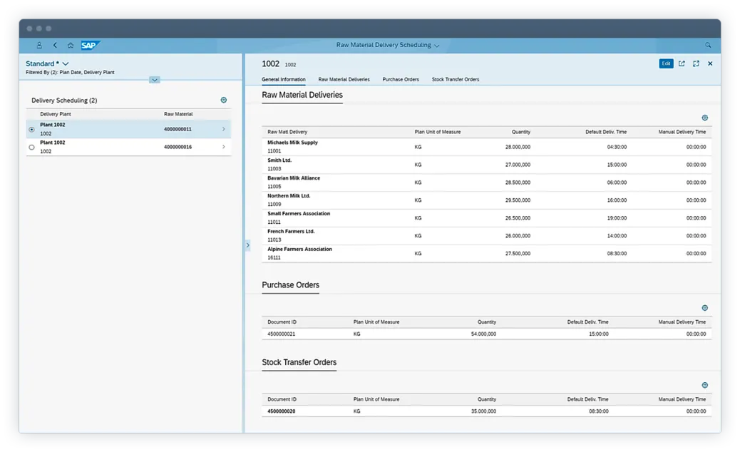 SAP Dairy Management by msg.png