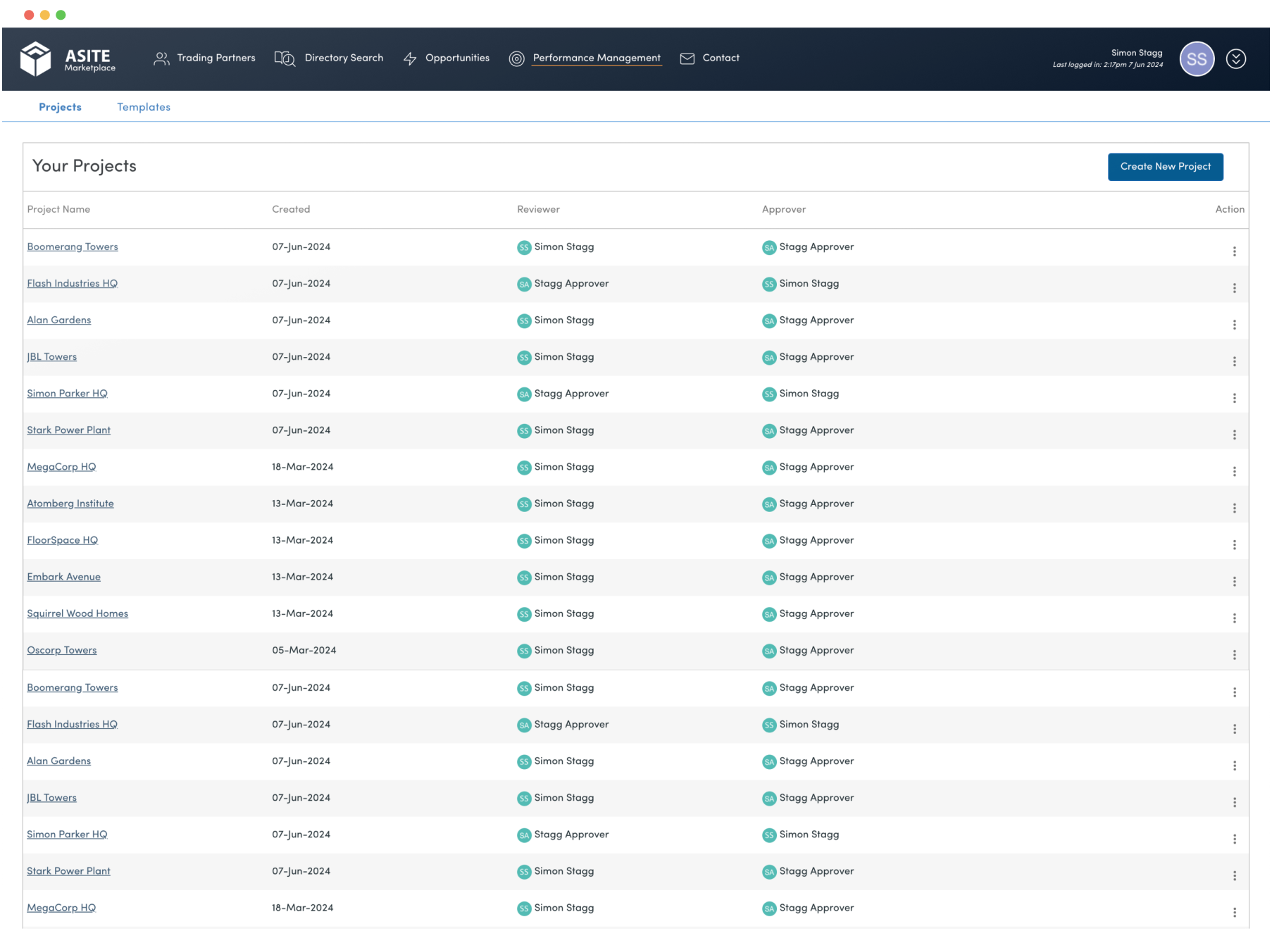 3. Project Overview.webp