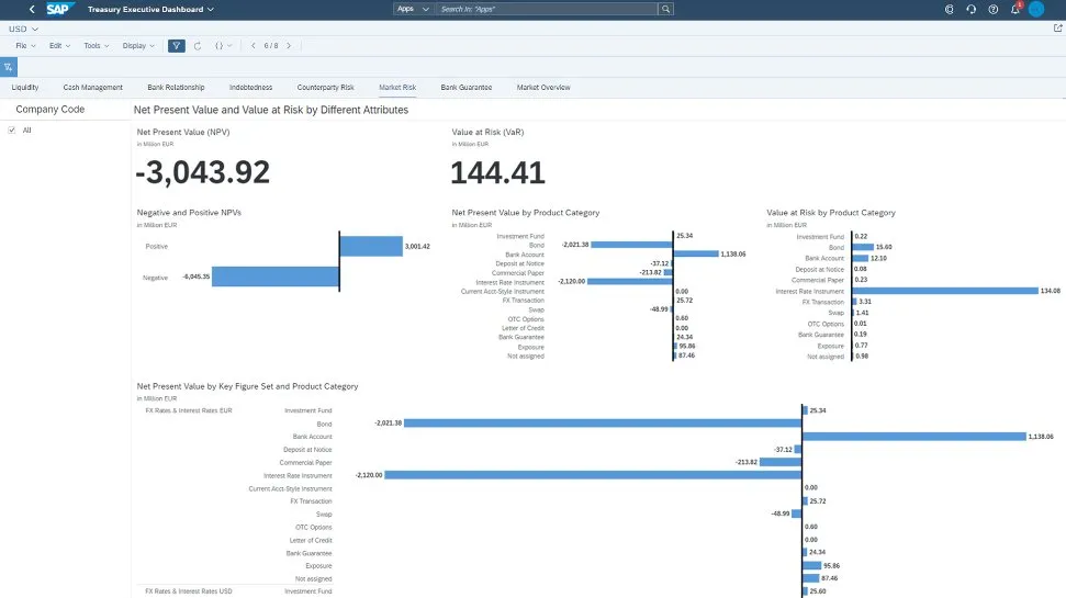 SAP S4HANA Cloud for treasury and risk management4.jpg