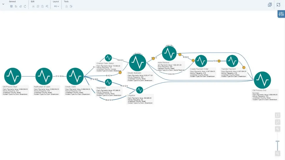 SAP Profitability and Performance Management4.jpg