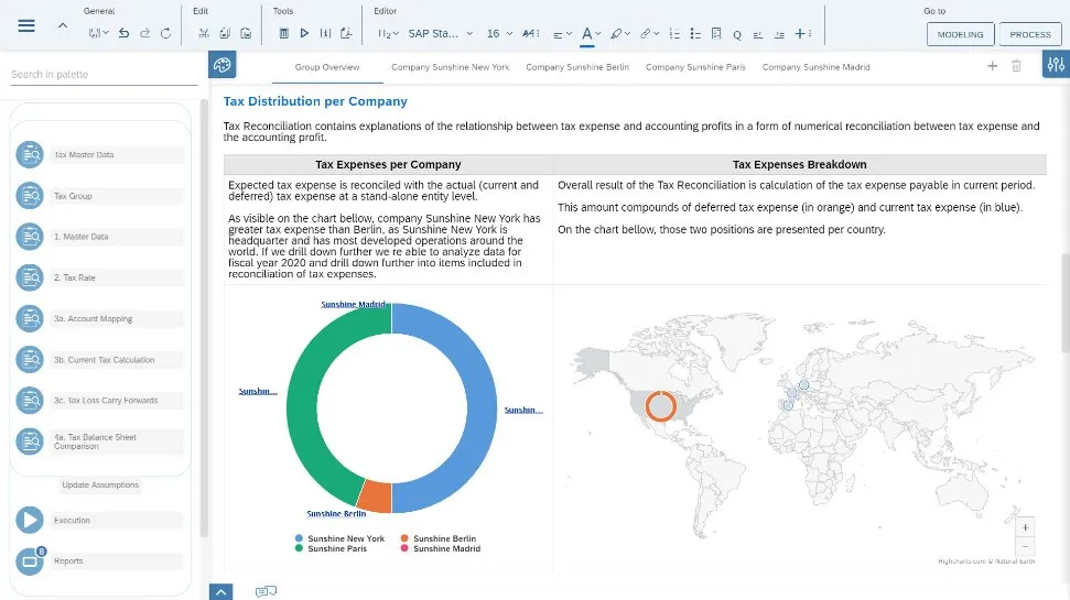 SAP Profitability and Performance Management6.jpg