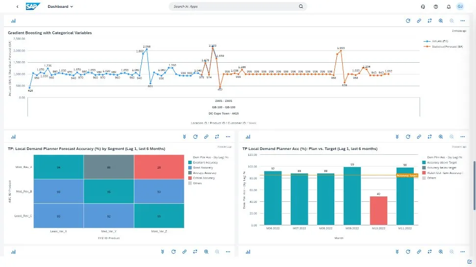 SAP Integrated Business Planning3.jpg