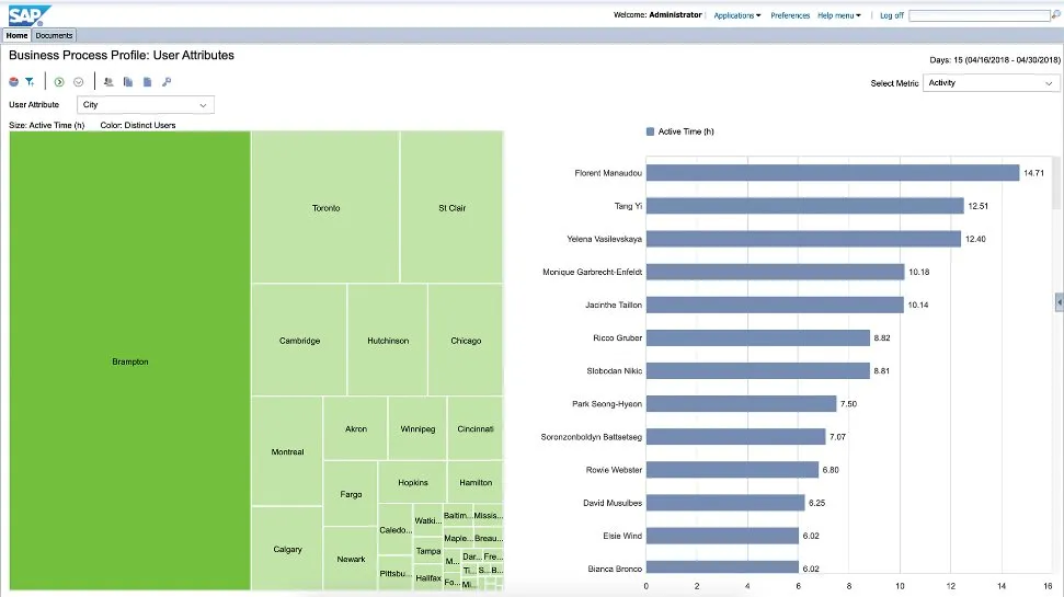 SAP User Experience Management by Knoa.jpg