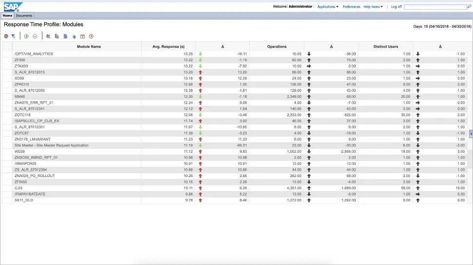 SAP User Experience Management by Knoa4.jpg
