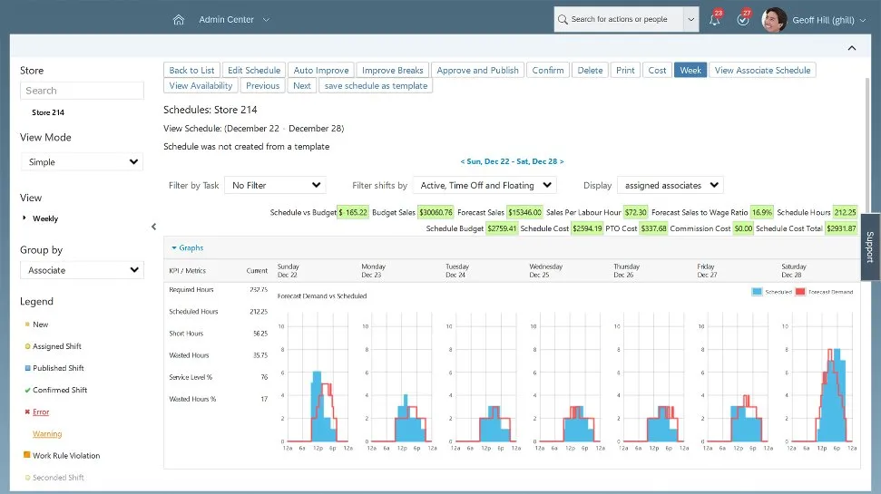 SAP Workforce Forecasting and Scheduling by WorkForce Software2.jpg