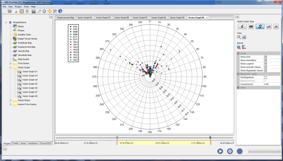 Stereonet charts.png