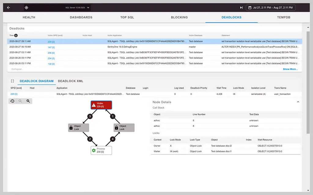 sql-sentry-portal-deadlocks.webp
