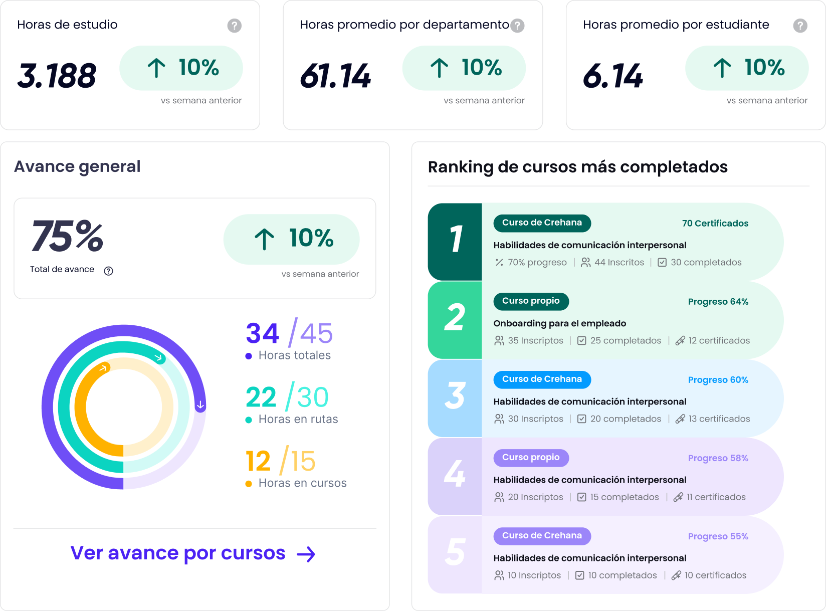 Aprendizaje Hero IMG.webp