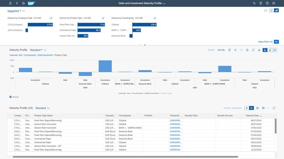 SAP S4HANA Cloud for central finance4.jpg