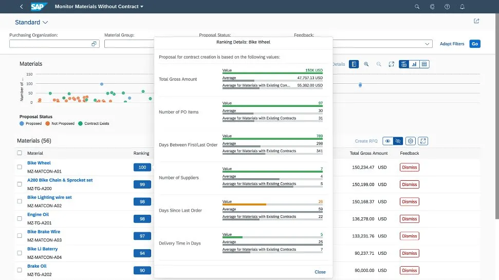 SAP S4HANA Cloud for central finance2.jpg
