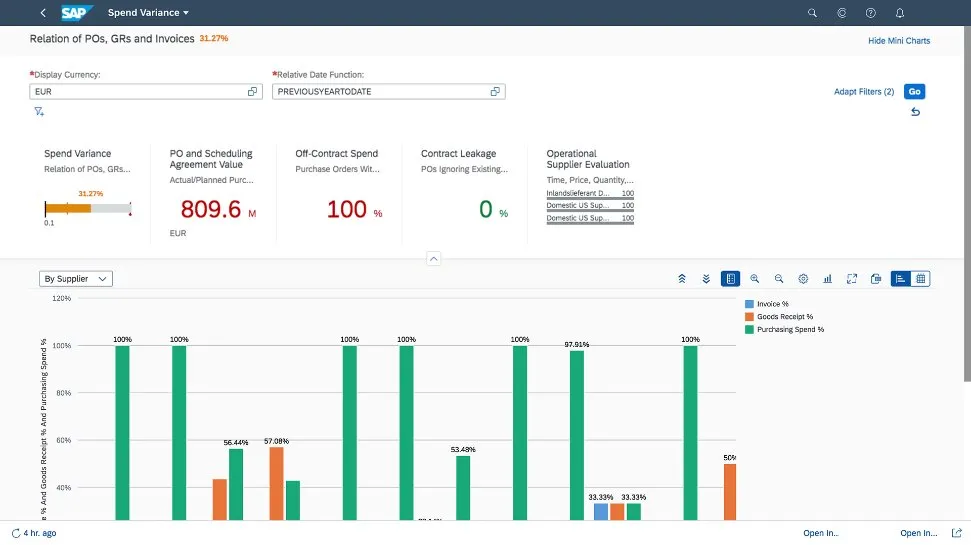 SAP S4HANA Cloud for central finance.jpg