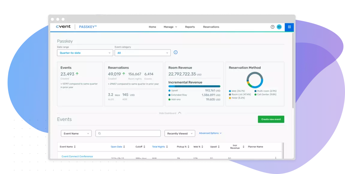 Passkey Featured Image.webp