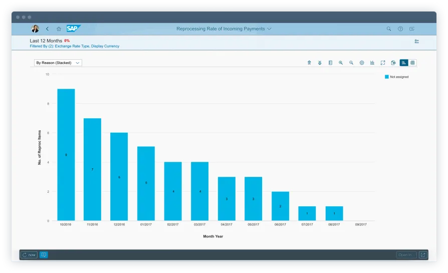 SAP Cash Application.png