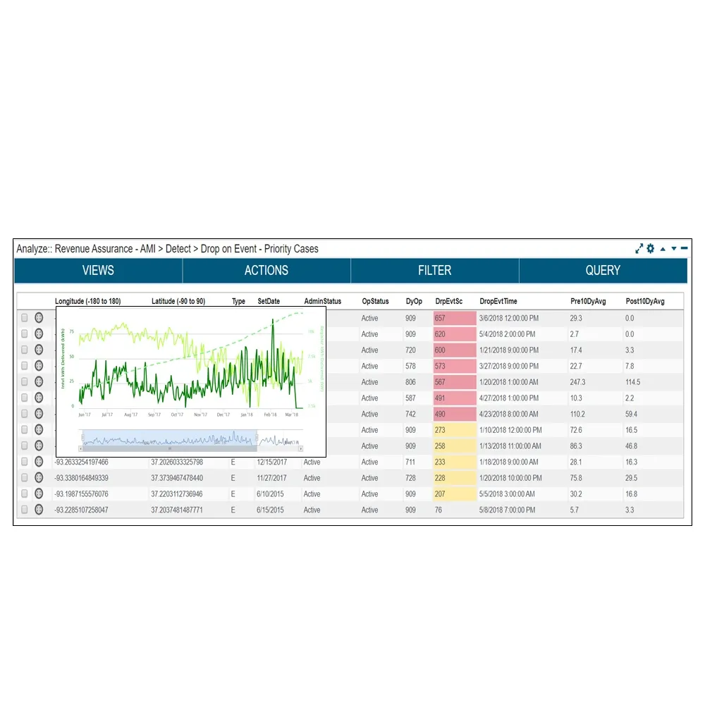 3640-Revenue Assurance screenshot_mi.jpg