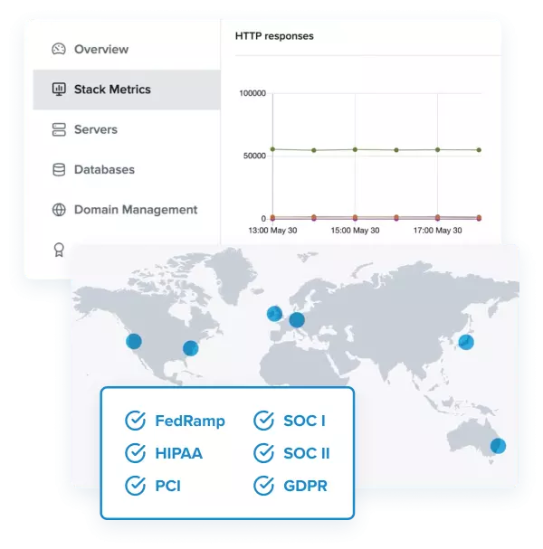 Acquia Cloud Platform Microsite Home Page_Get the Security Your Customers Expect.webp