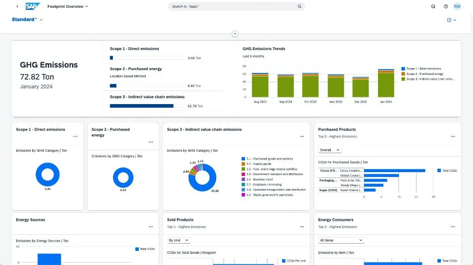 SAP Sustainability Footprint Management.jpg
