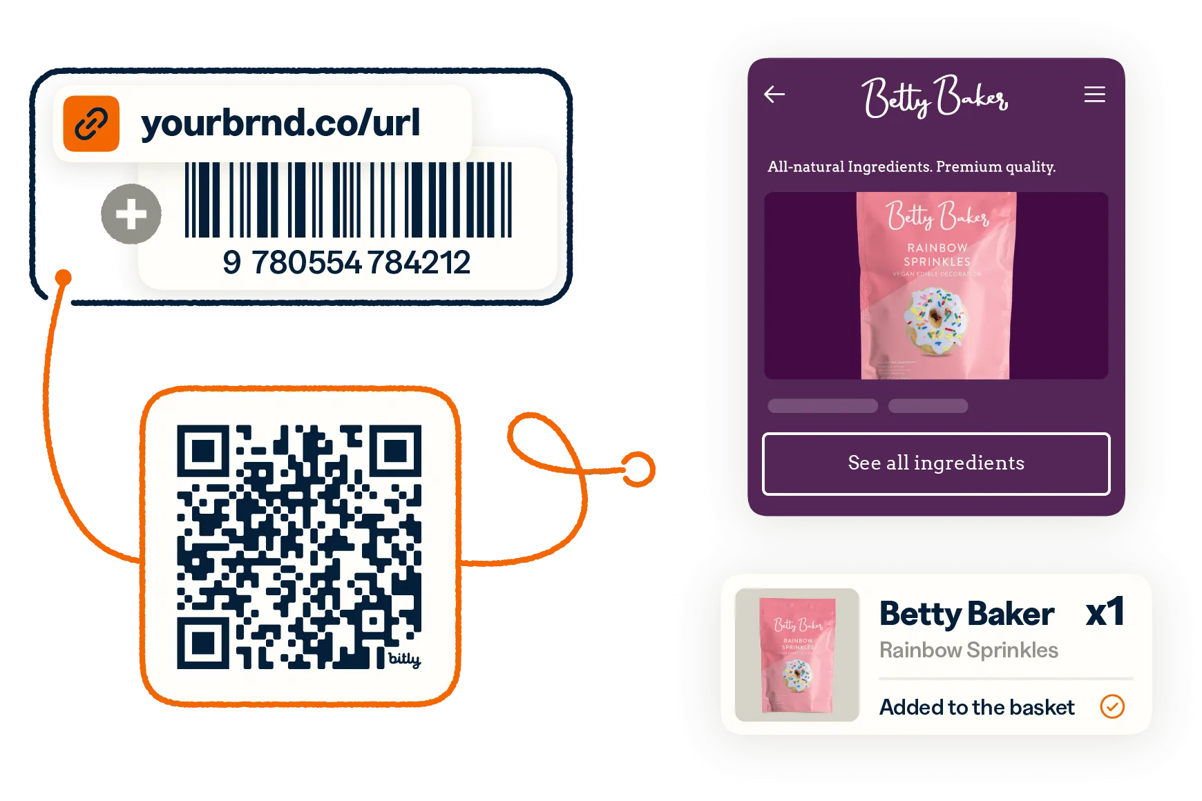 01_2d-barcodes_feature-img_desktop@2x.png