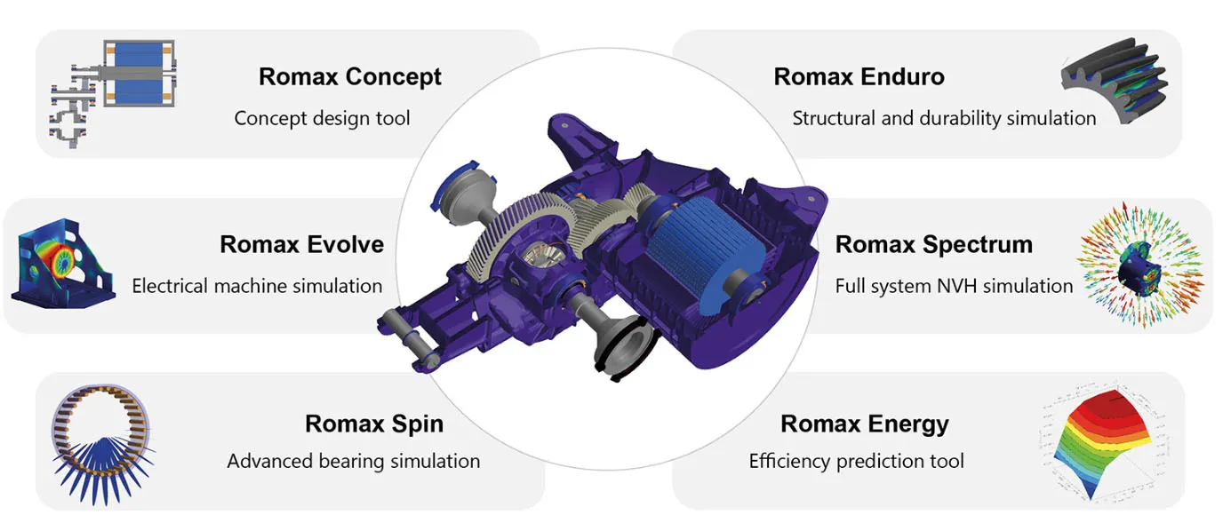 romax rt 1.jpg