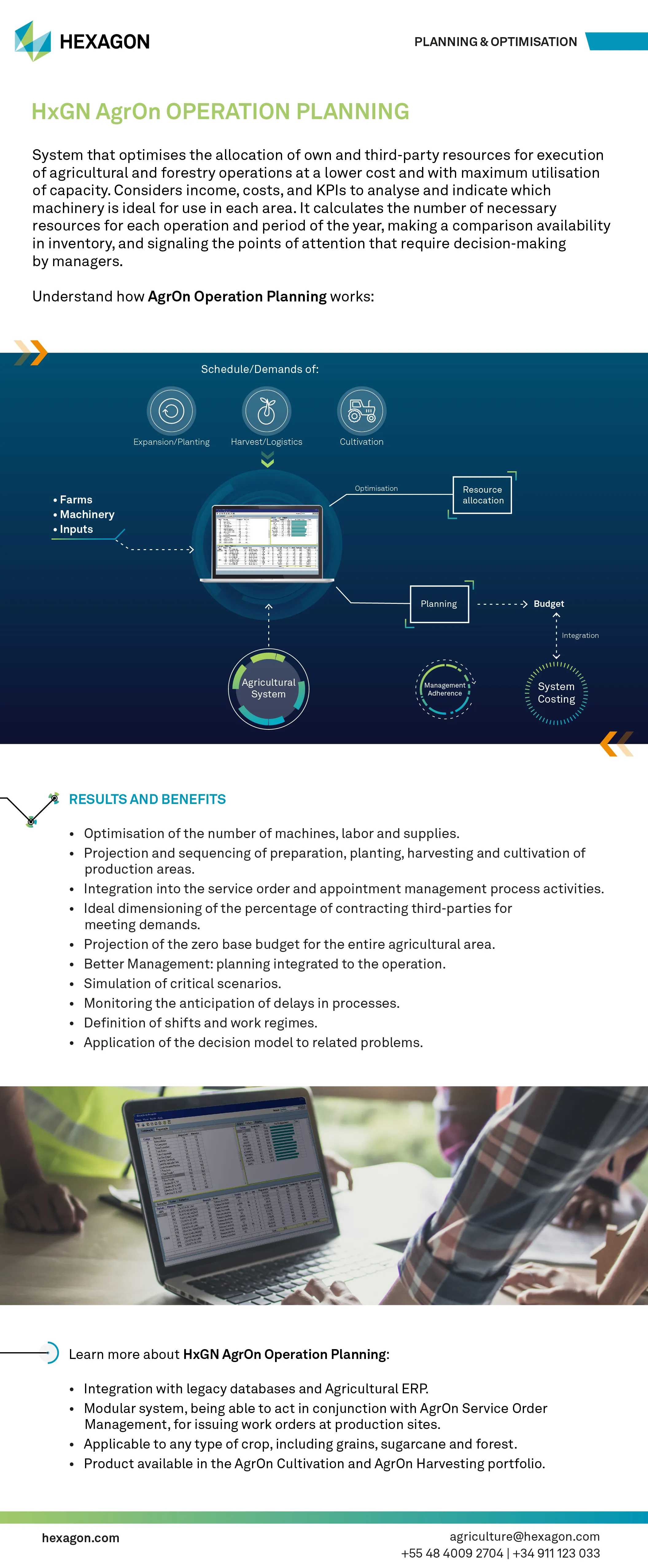Hexagon_AG_Digital Flyer_HxGN AgrOn Operation Planning_EN.jpg