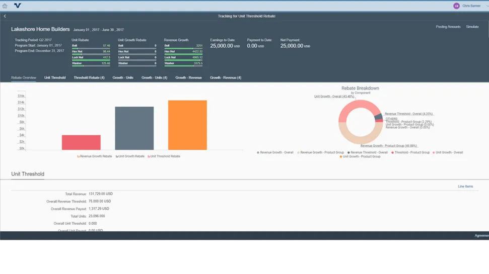 SAP Incentive Administration by Vistex.png