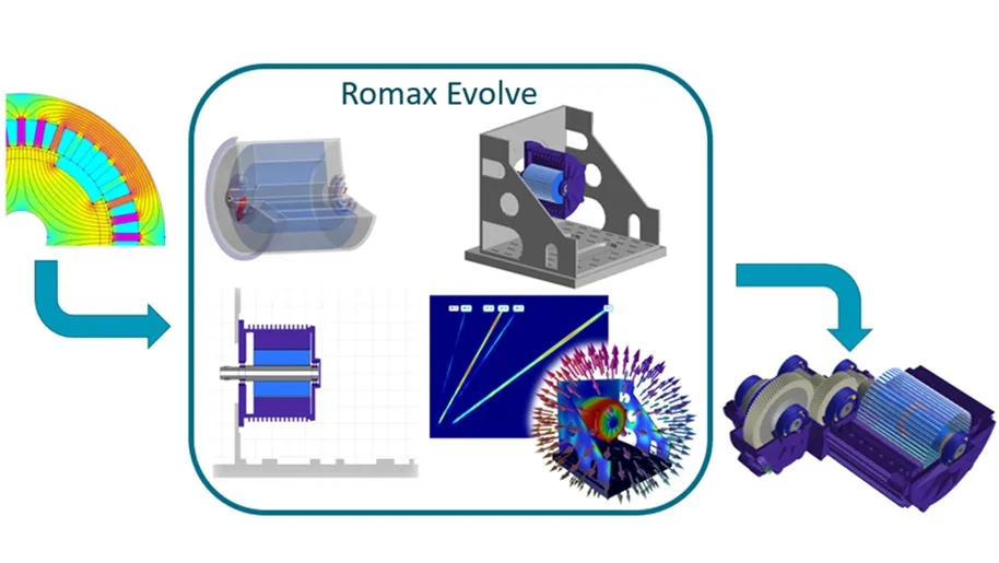 ROMAX_Evolve_inline_image3.jpg