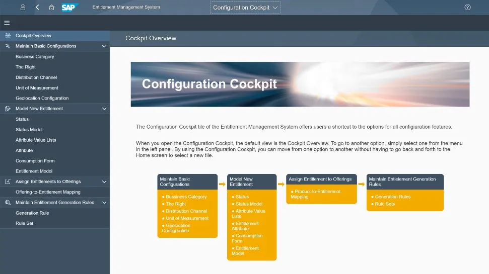 SAP Entitlement Management3.jpg