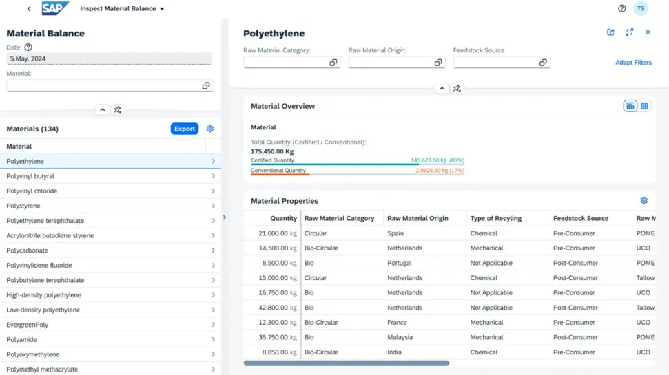 SAP Green Token3.jpg