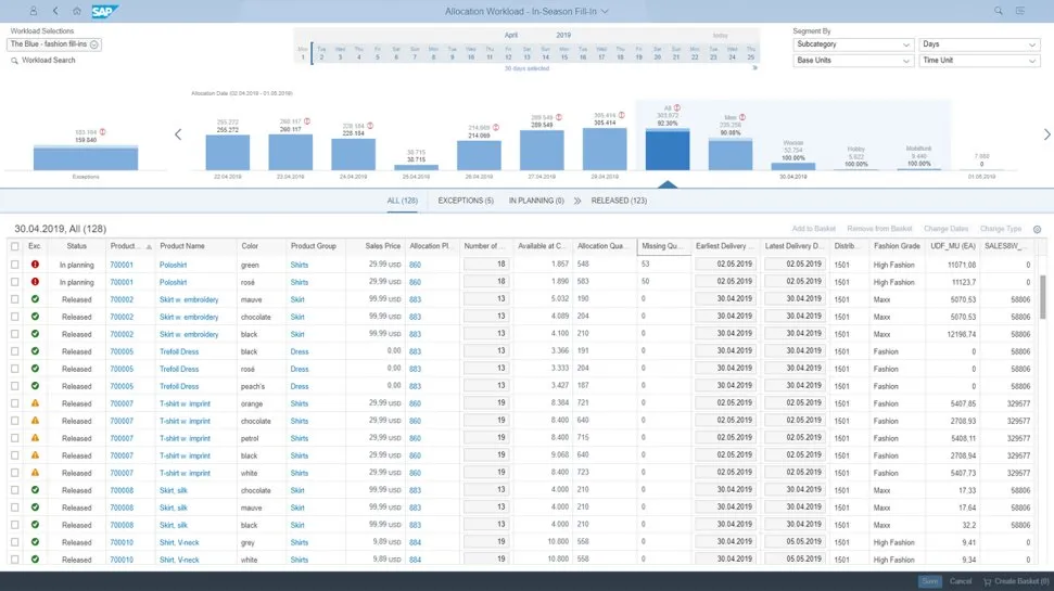 SAP Customer Activity Repository applications bundle3.jpg