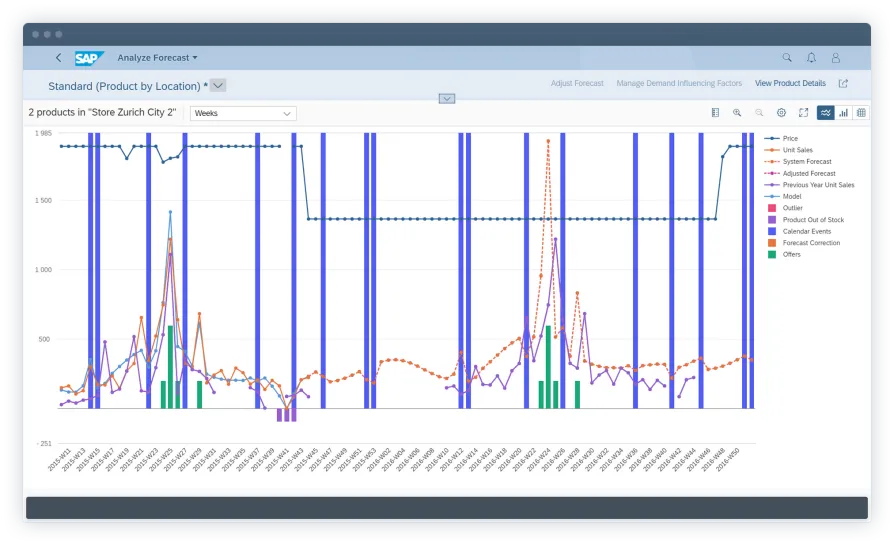 SAP Customer Activity Repository applications bundle.png