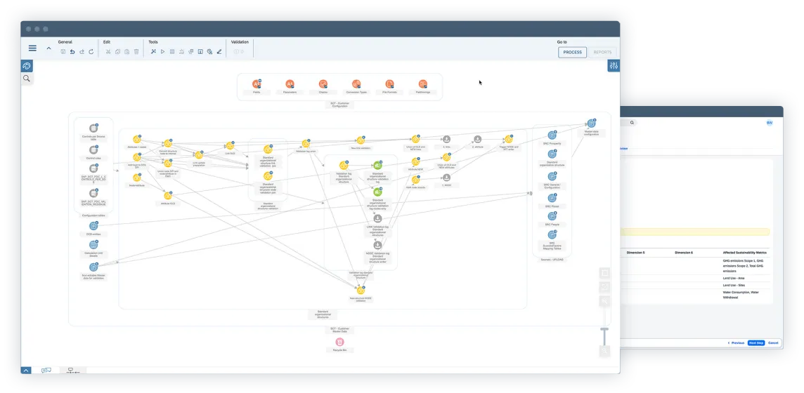 SAP Sustainability Control Tower.png