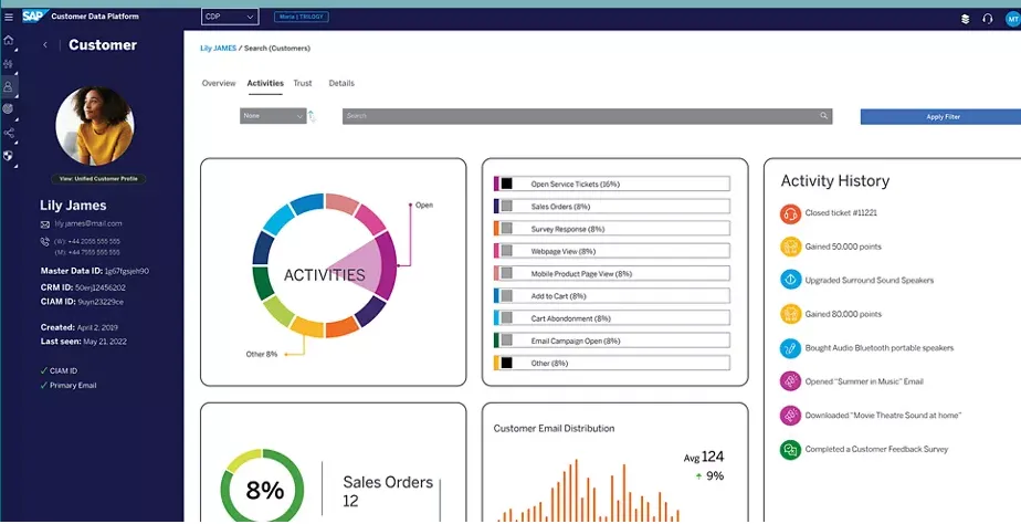SAP Customer Data Platform6.png